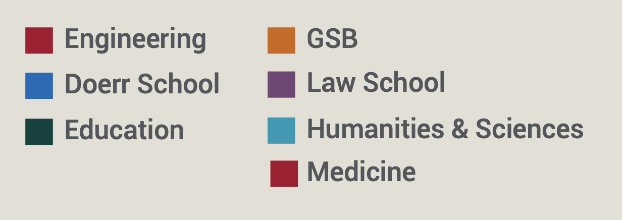 Screen Shot 2026-02-24 at 5.50.54 PM